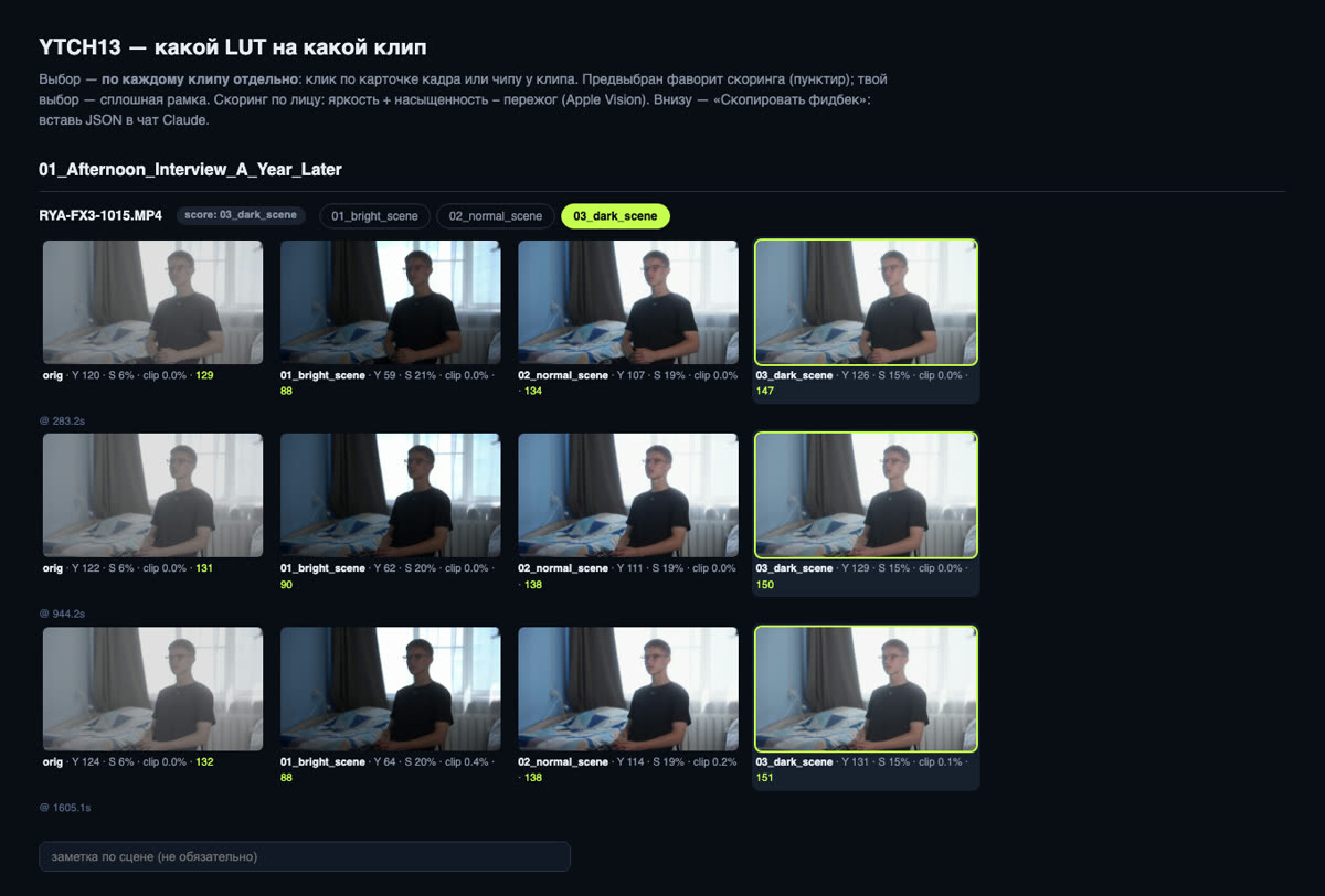 LUT review — YTCH13: карточки кадров orig / bright / normal / dark по каждому клипу