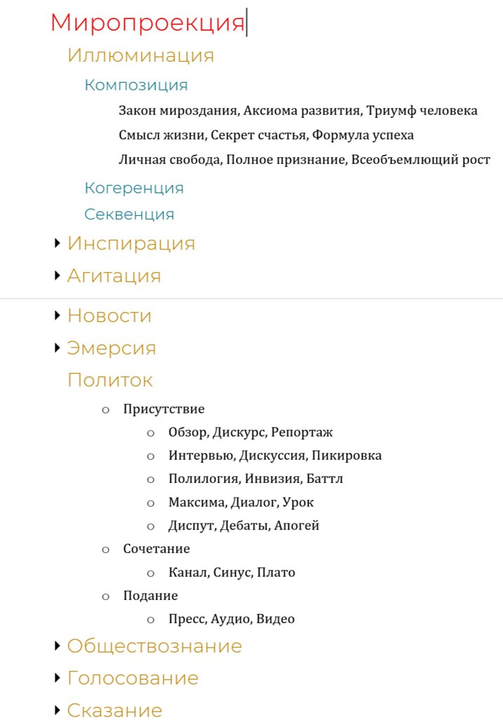 Схема Миропроекции — дерево продуктов и форматов
